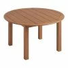 World Market Mariposa Round Acacia Wood Outdoor Dining Table 1 World Market Mariposa Round Acacia Wood Outdoor Dining Table -Outdoor Elegant Store unnamed file 1691