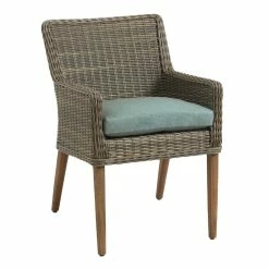 World Market Sunbrella Spa Green Canvas Gusseted Outdoor Chair Cushion 9 World Market Sunbrella Spa Green Canvas Gusseted Outdoor Chair Cushion -Outdoor Elegant Store unnamed file 2503