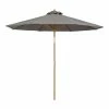 World Market Sunbrella 9 Ft Replacement Umbrella Canopy -Outdoor Elegant Store unnamed file 887