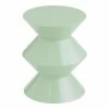 World Market Tilton Round Mint Green Geo Pedestal Outdoor Accent Table 1 World Market Tilton Round Mint Green Geo Pedestal Outdoor Accent Table -Outdoor Elegant Store unnamed file 898